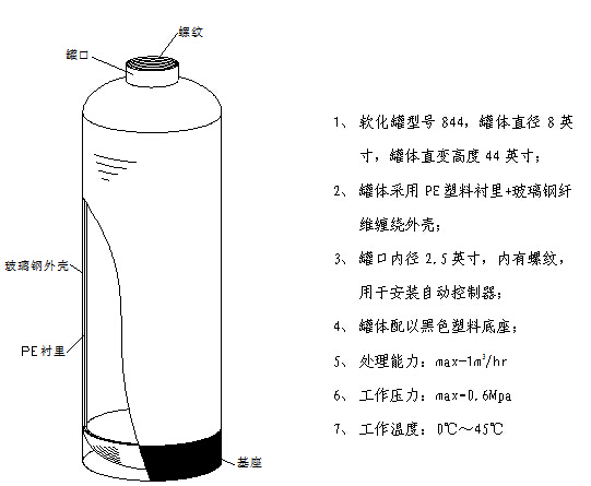 四川超純水機