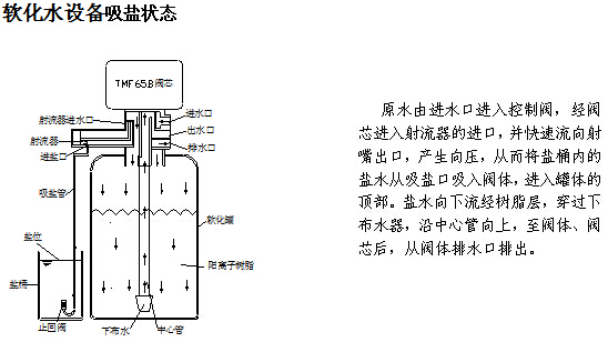 四川超純水機