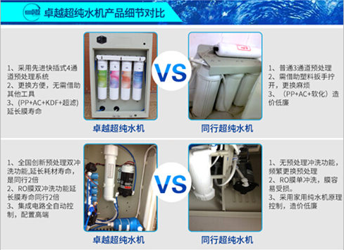 四川超純水機檢驗科ZYUPS