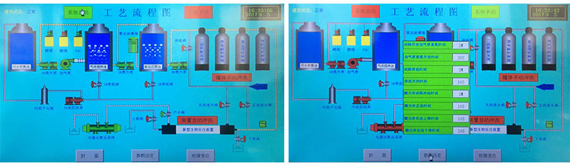 實(shí)驗室廢水處理設備