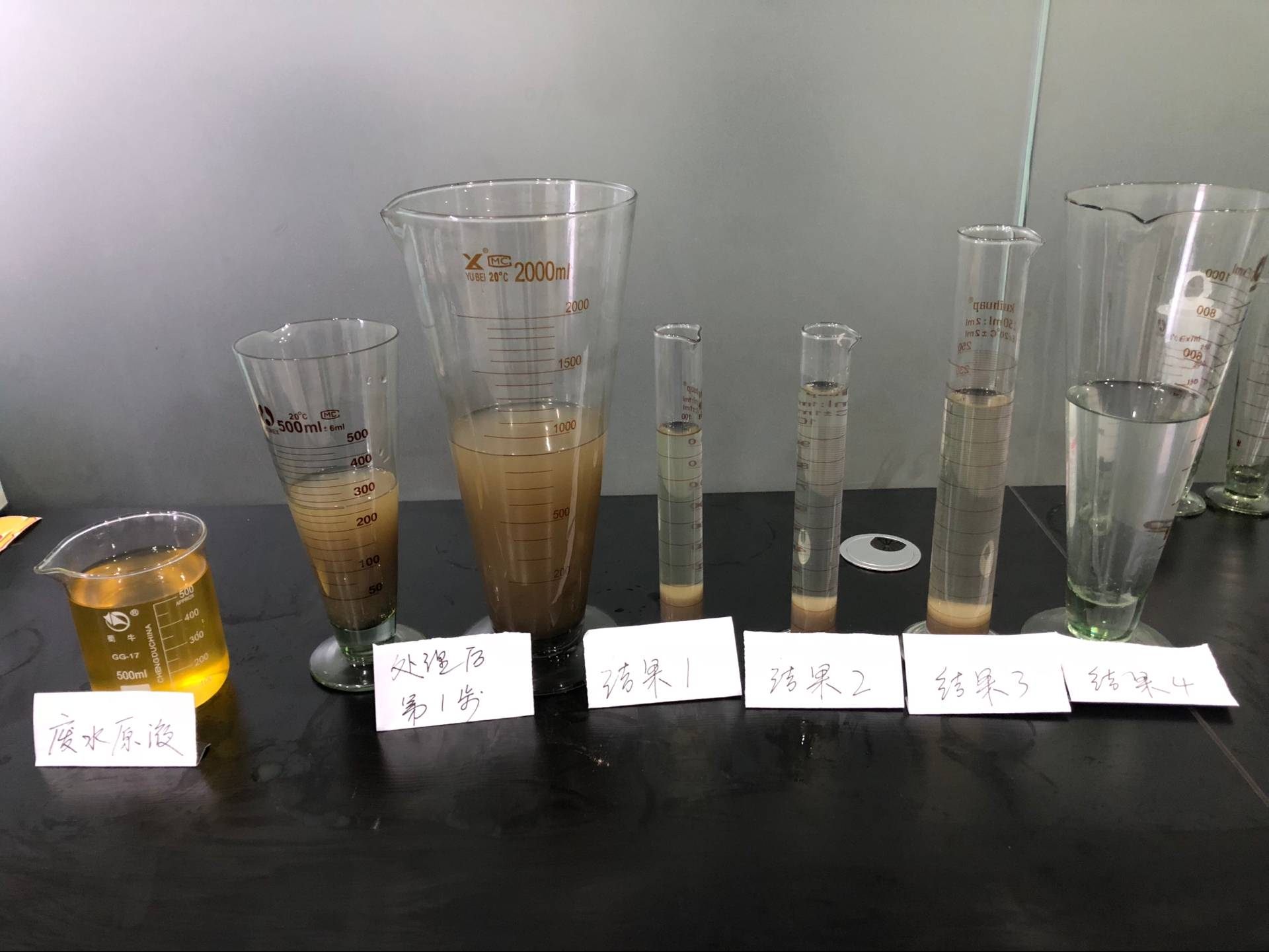 污水處理設備